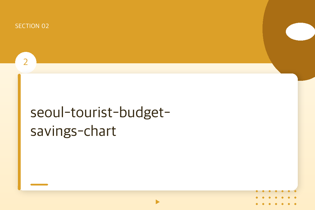 seoul-tourist-budget-savings-chart