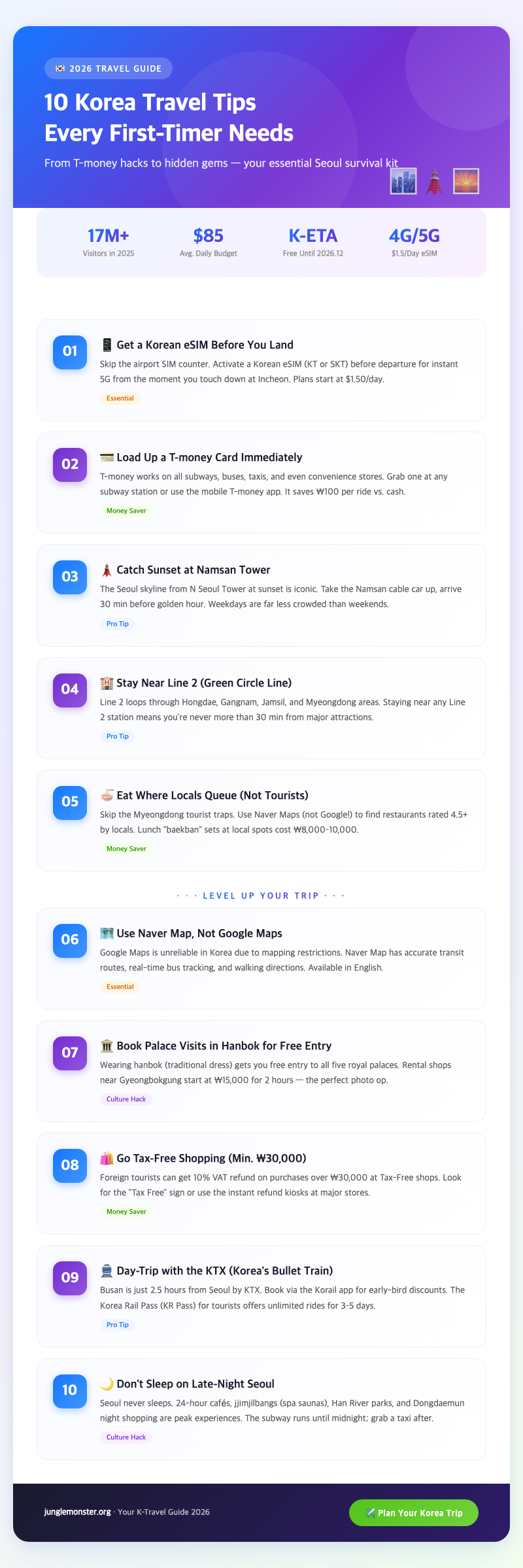 seoul-skyline-namsan-tower-sunset