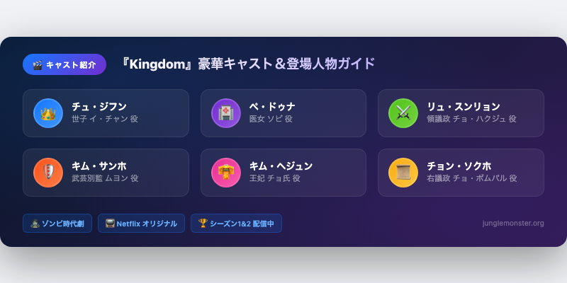 『Kingdom』キャスト＆登場人物ガイド｜豪華俳優陣を徹底紹介
