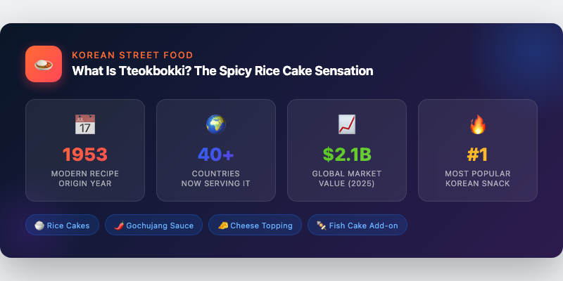 What Is Tteokbokki? The Korean Street Food Phenomenon