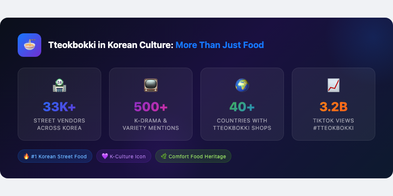 Tteokbokki in Korean Culture: More Than Just Food