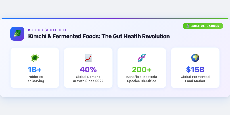 Kimchi and Fermented Foods: The Gut Health Revolution