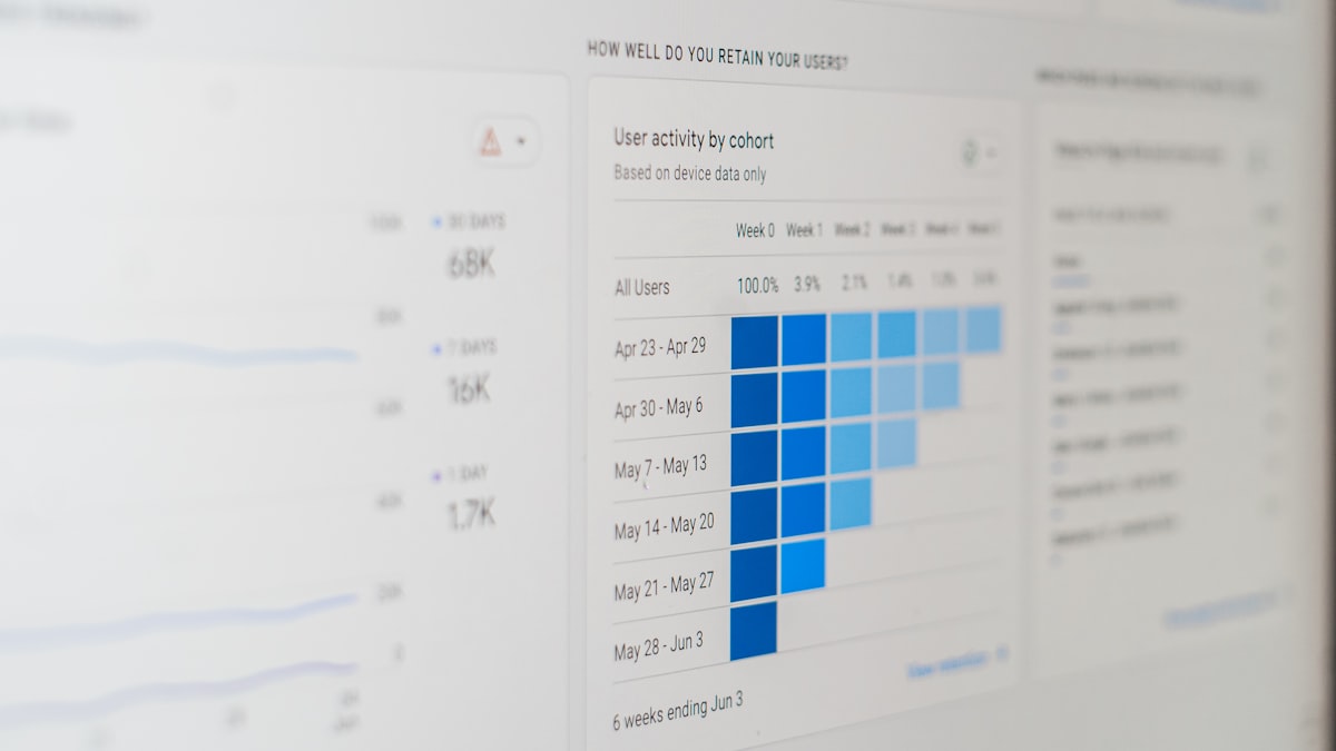 skin-reaction-tracking-chart