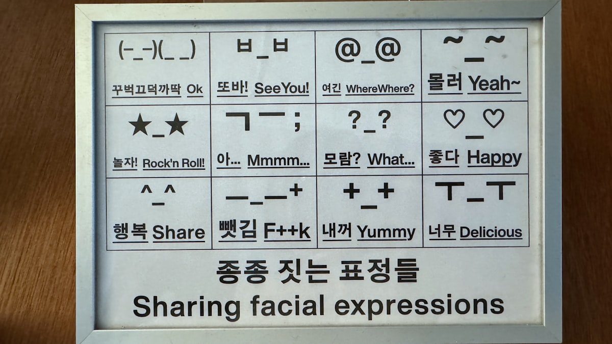 korean-speech-levels-honorifics-chart