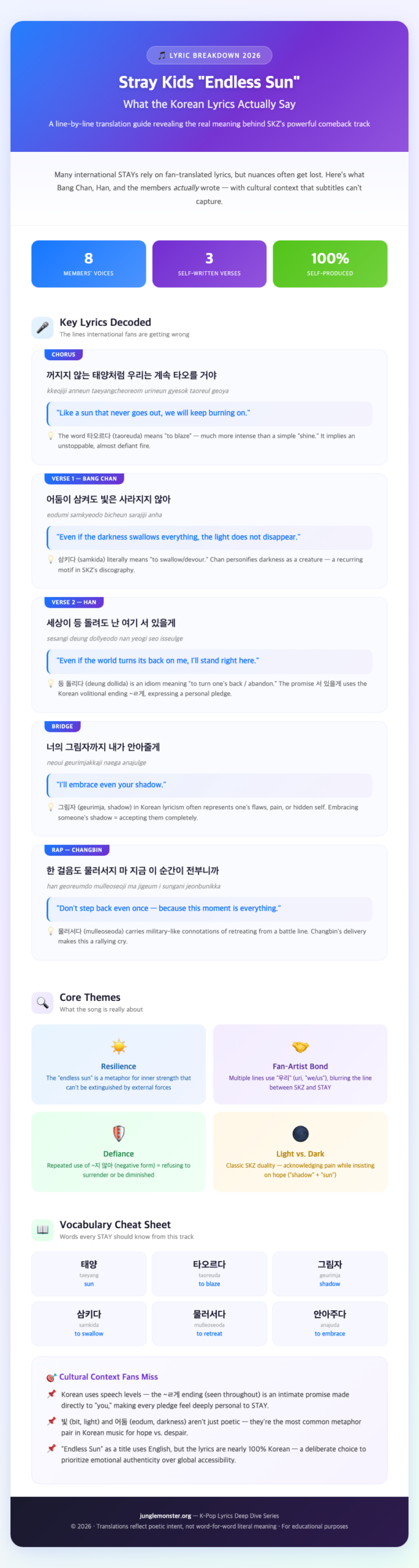 stray-kids-endless-sun-2026-comeback