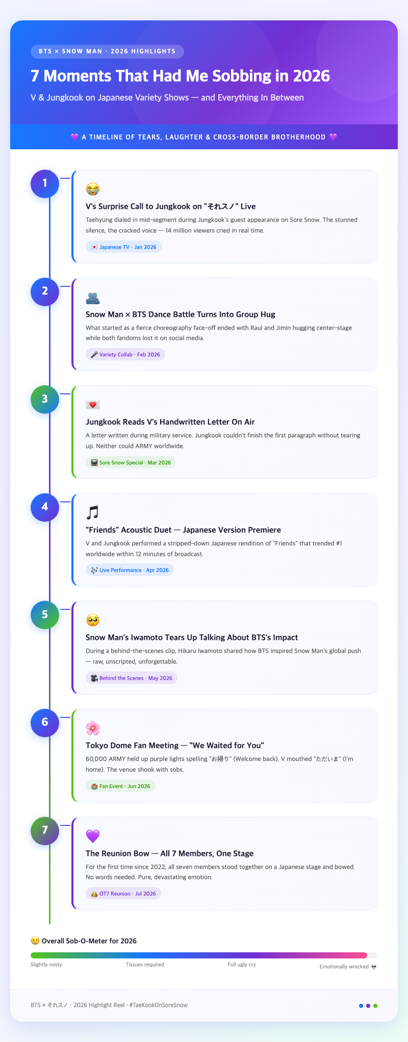 bts-v-jungkook-japanese-variety-show-2026