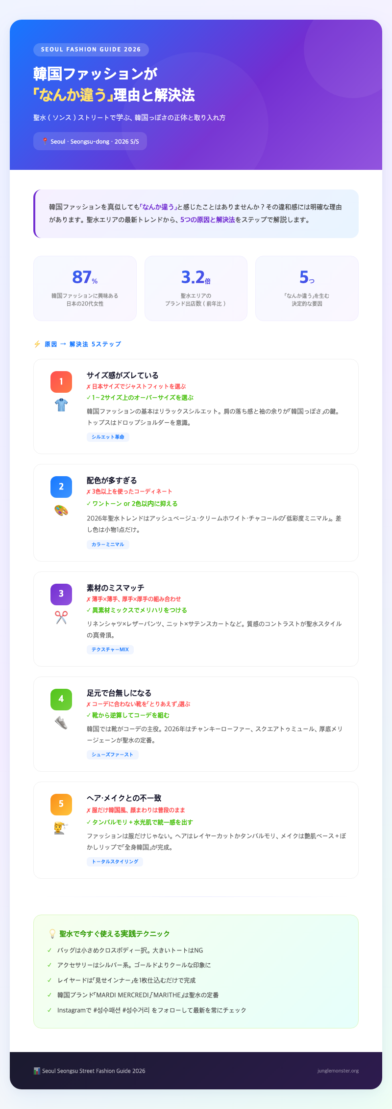 seoul-seongsu-street-fashion-2026