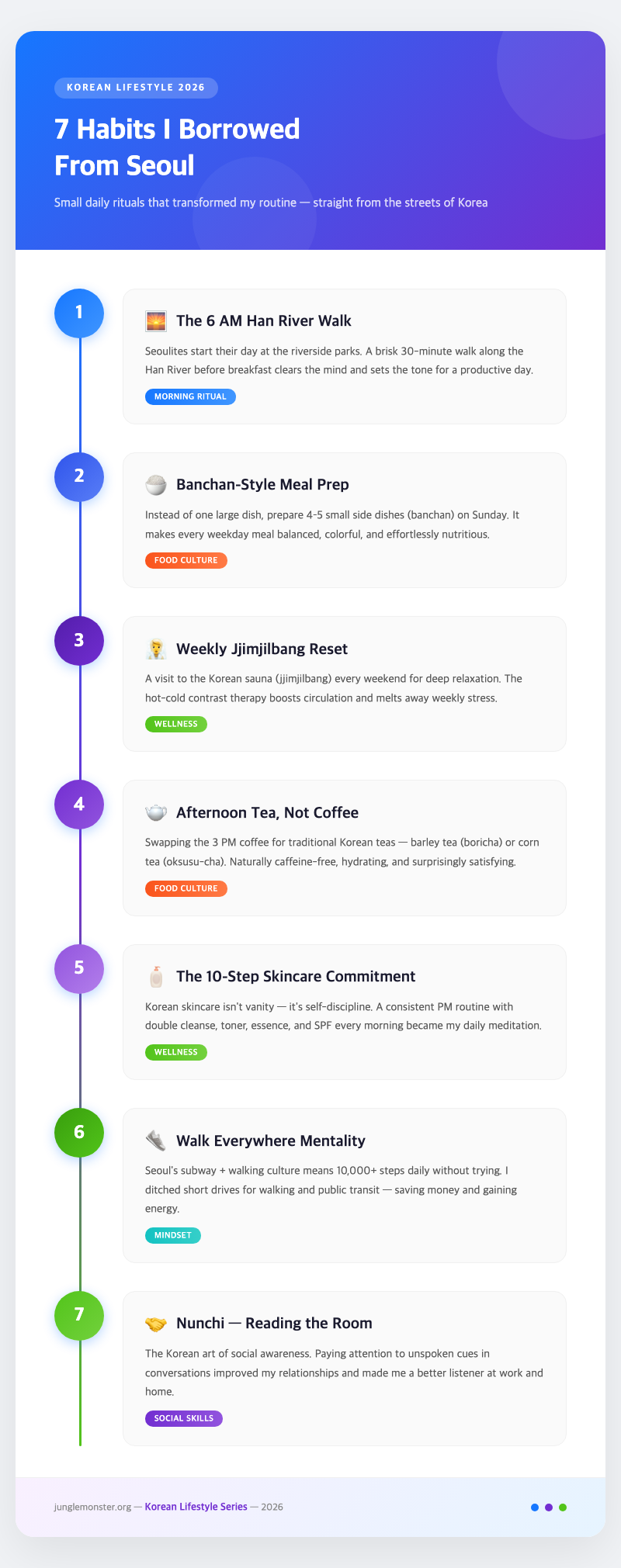 korean-lifestyle-seoul-daily-routine