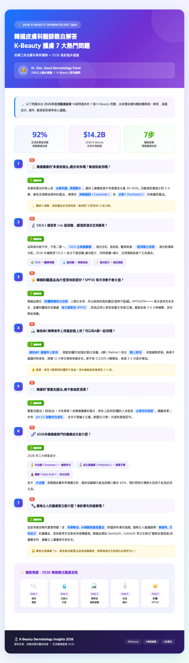 korean-skincare-products-flatlay-seoul