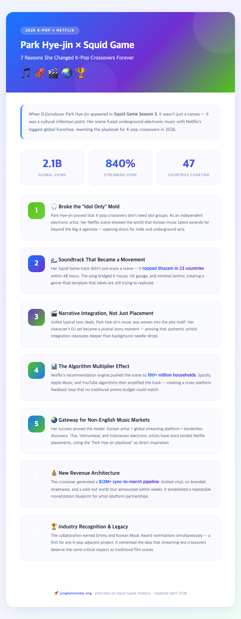 park-hye-jin-squid-game-netflix-scene