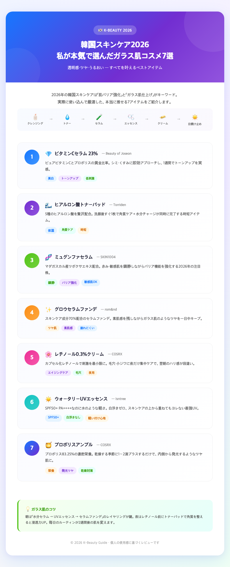korean-skincare-products-flatlay-2026