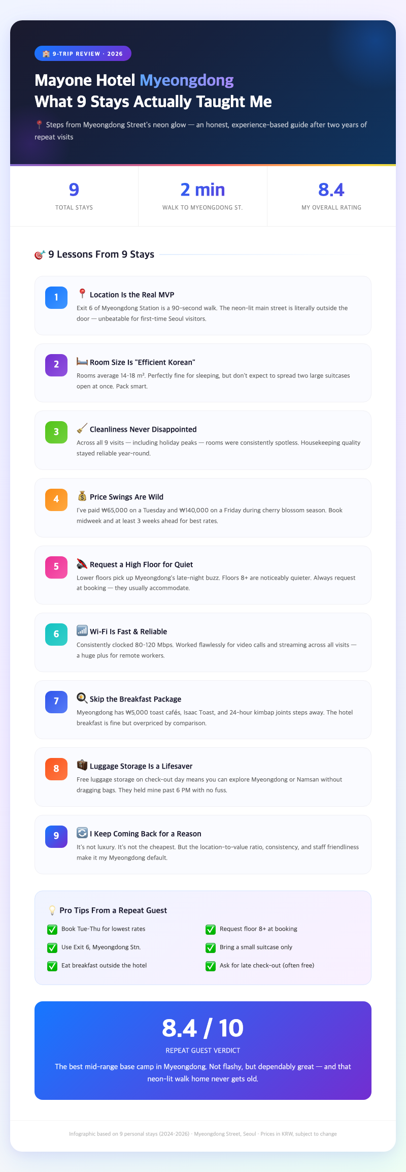 myeongdong-street-seoul-night-neon