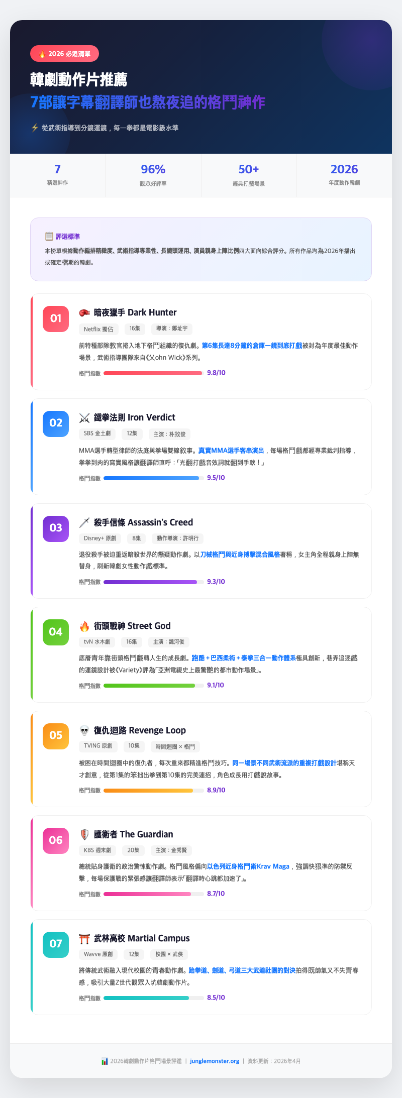 korean-action-drama-fight-scene-2026