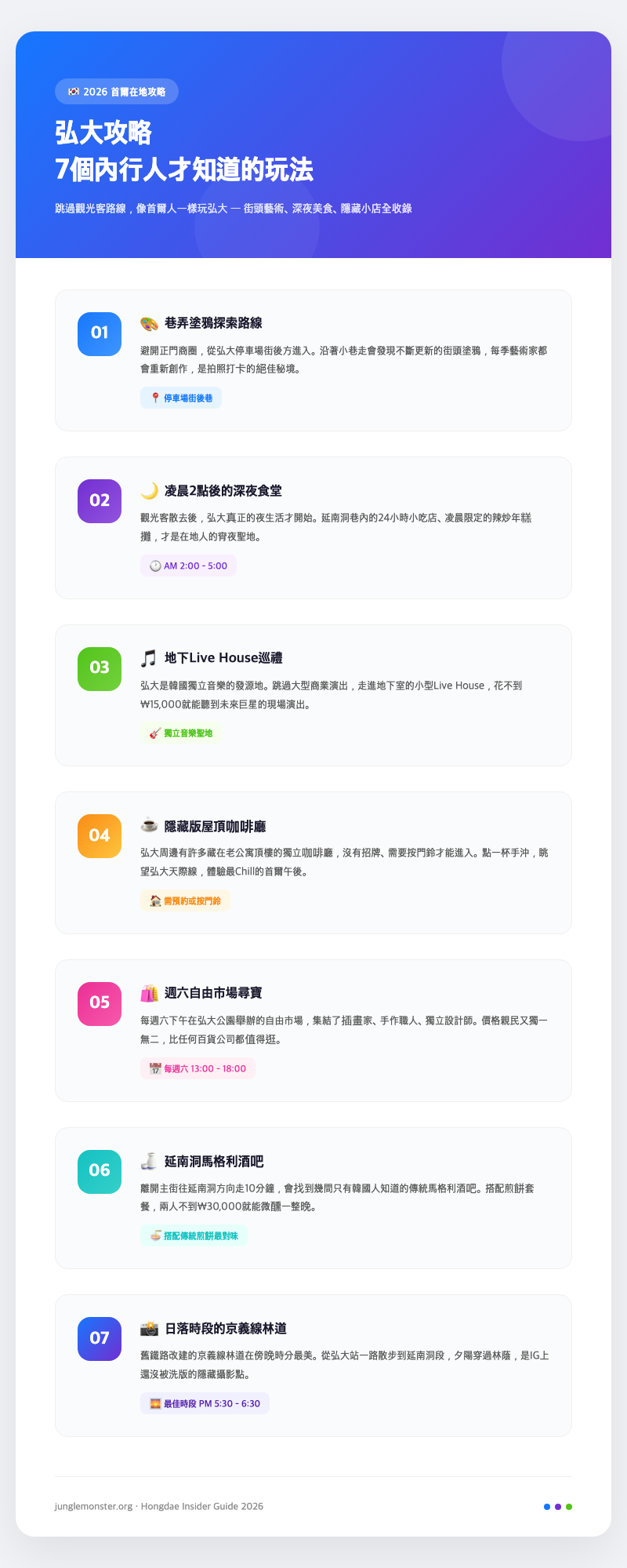 hongdae-street-art-seoul-night