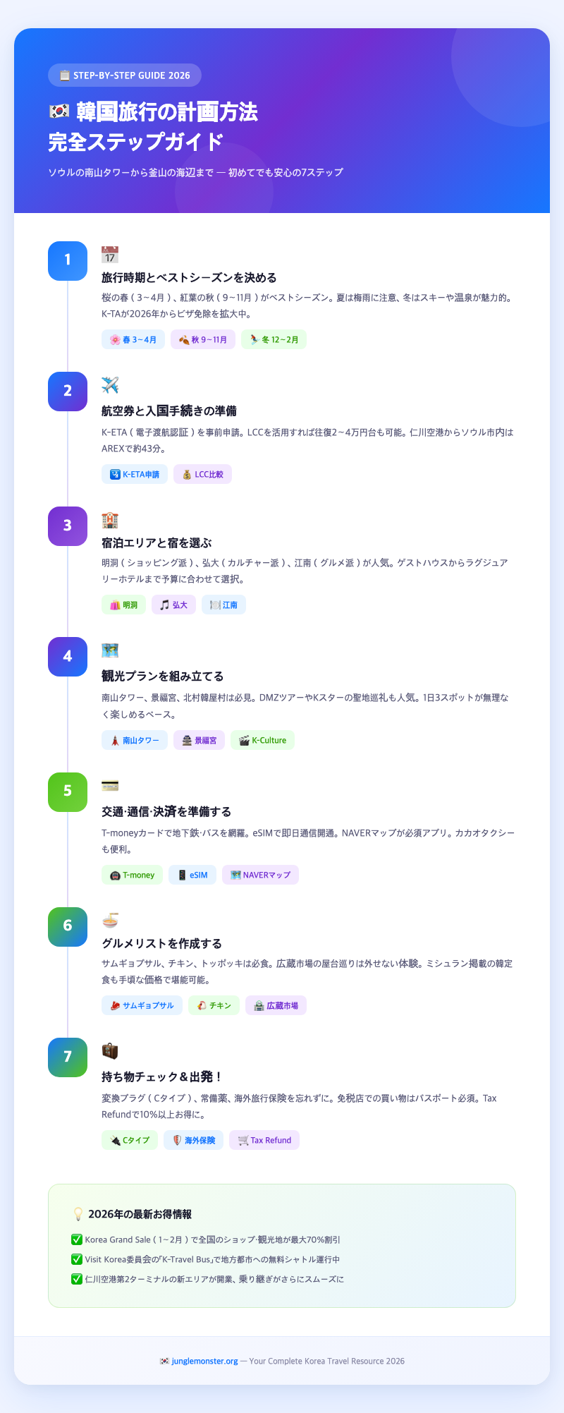 seoul-cityscape-namsan-tower-daytime