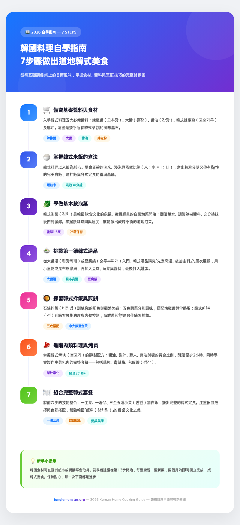 korean-home-cooking-ingredients-preparation