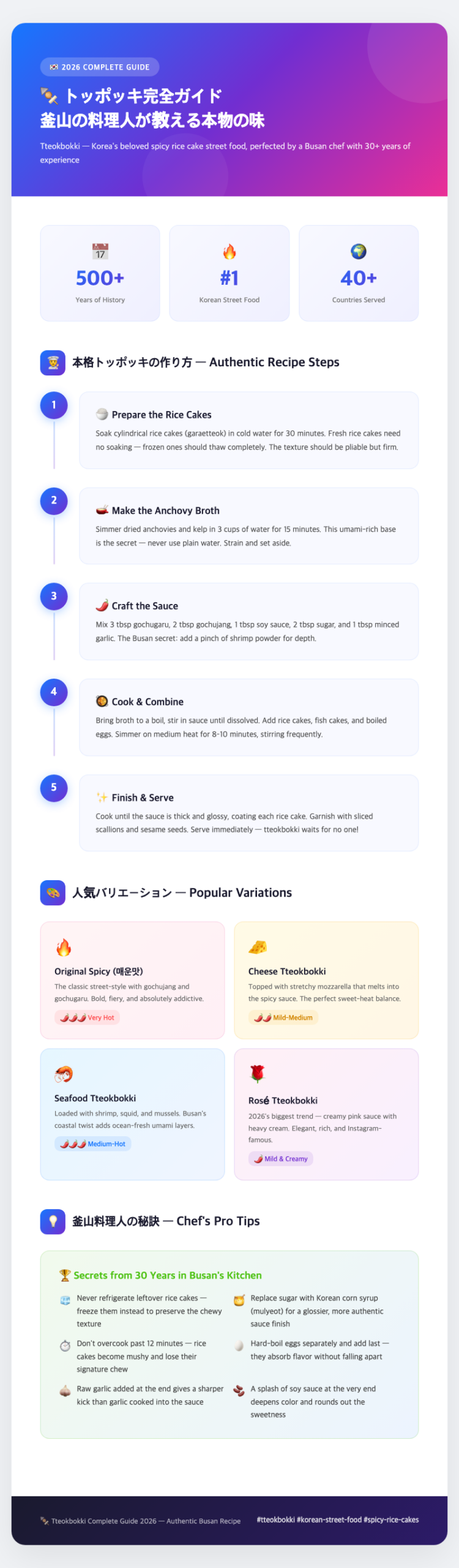 tteokbokki-spicy-korean-rice-cakes-street-food