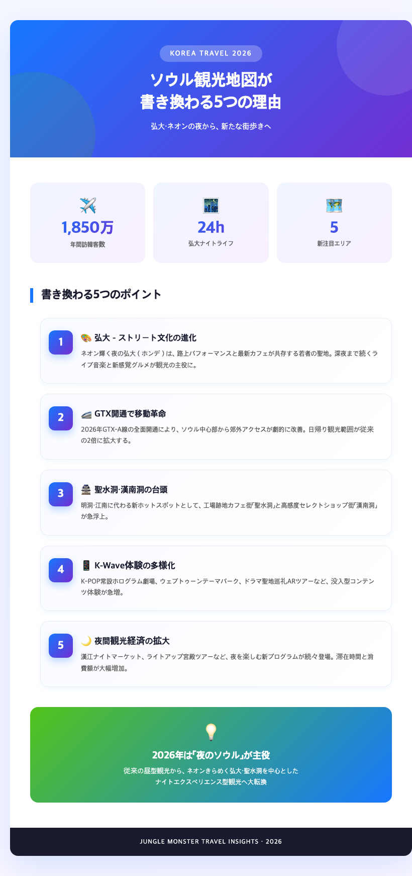 seoul hongdae street night neon