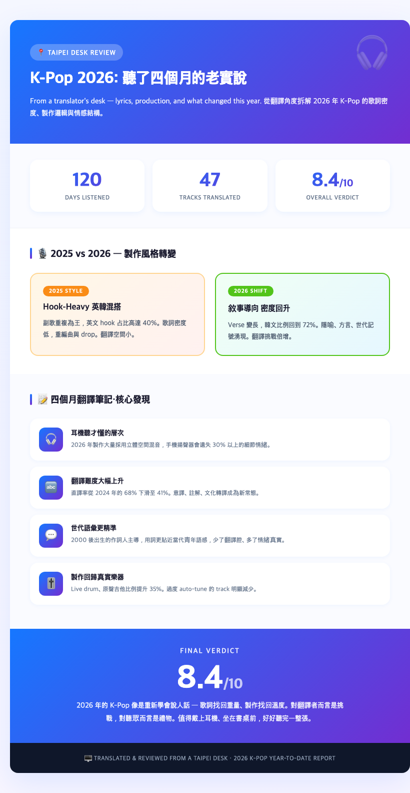 kpop 2026 headphones desk taipei