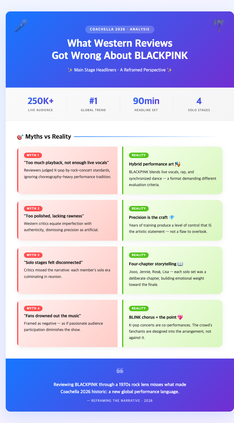blackpink coachella 2026 main stage headline performance