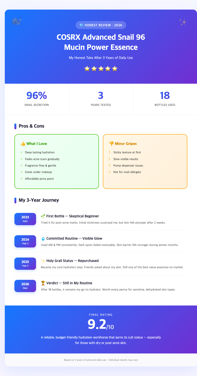 cosrx snail mucin essence bottle flatlay