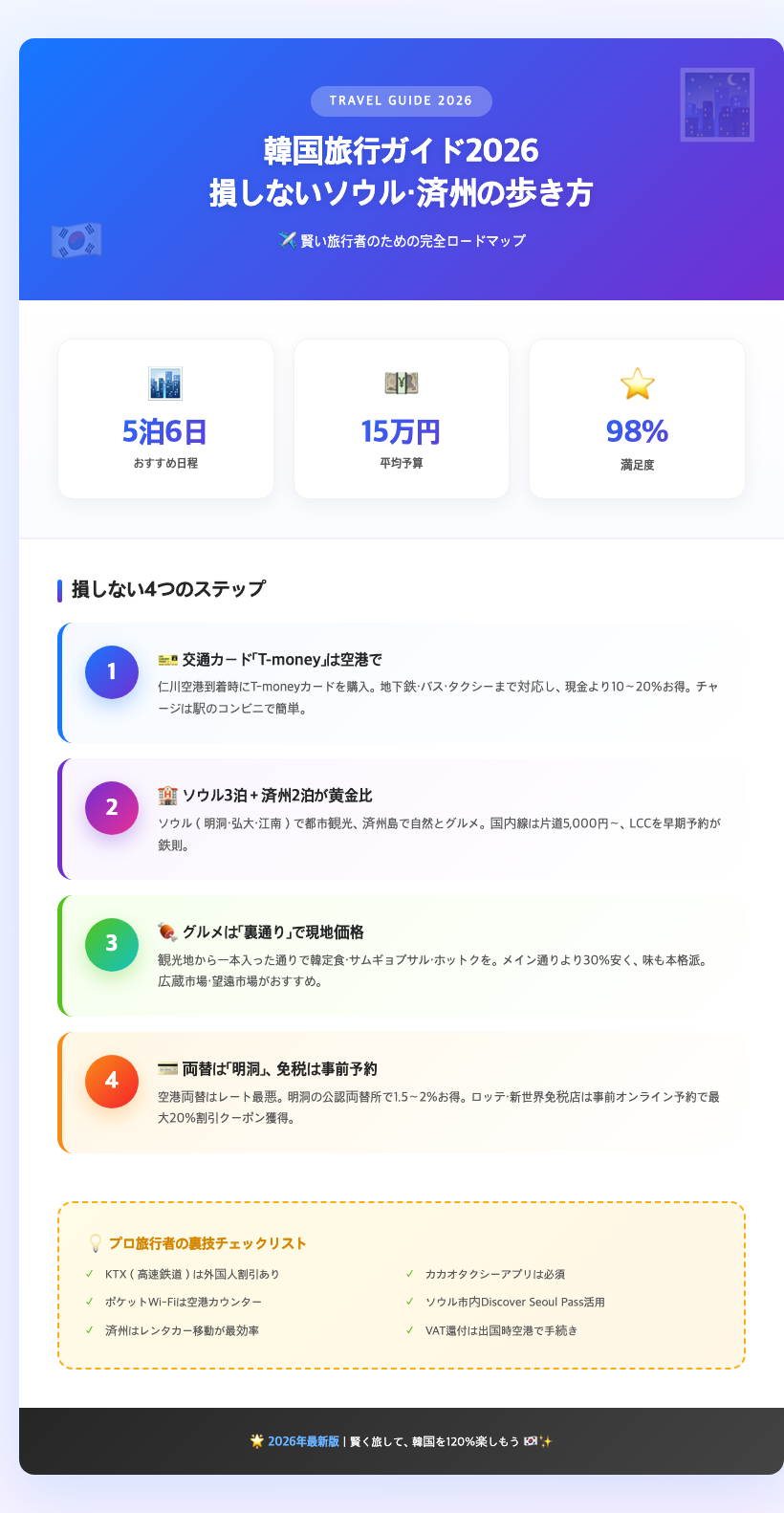 seoul skyline night cityscape