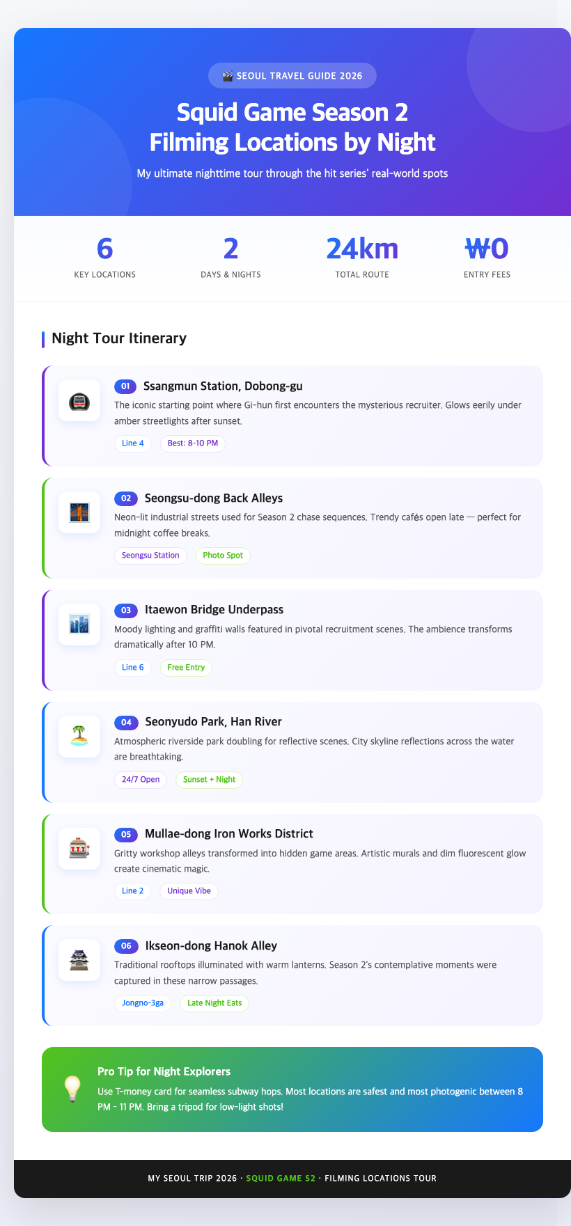 squid game season 2 filming locations seoul at night
