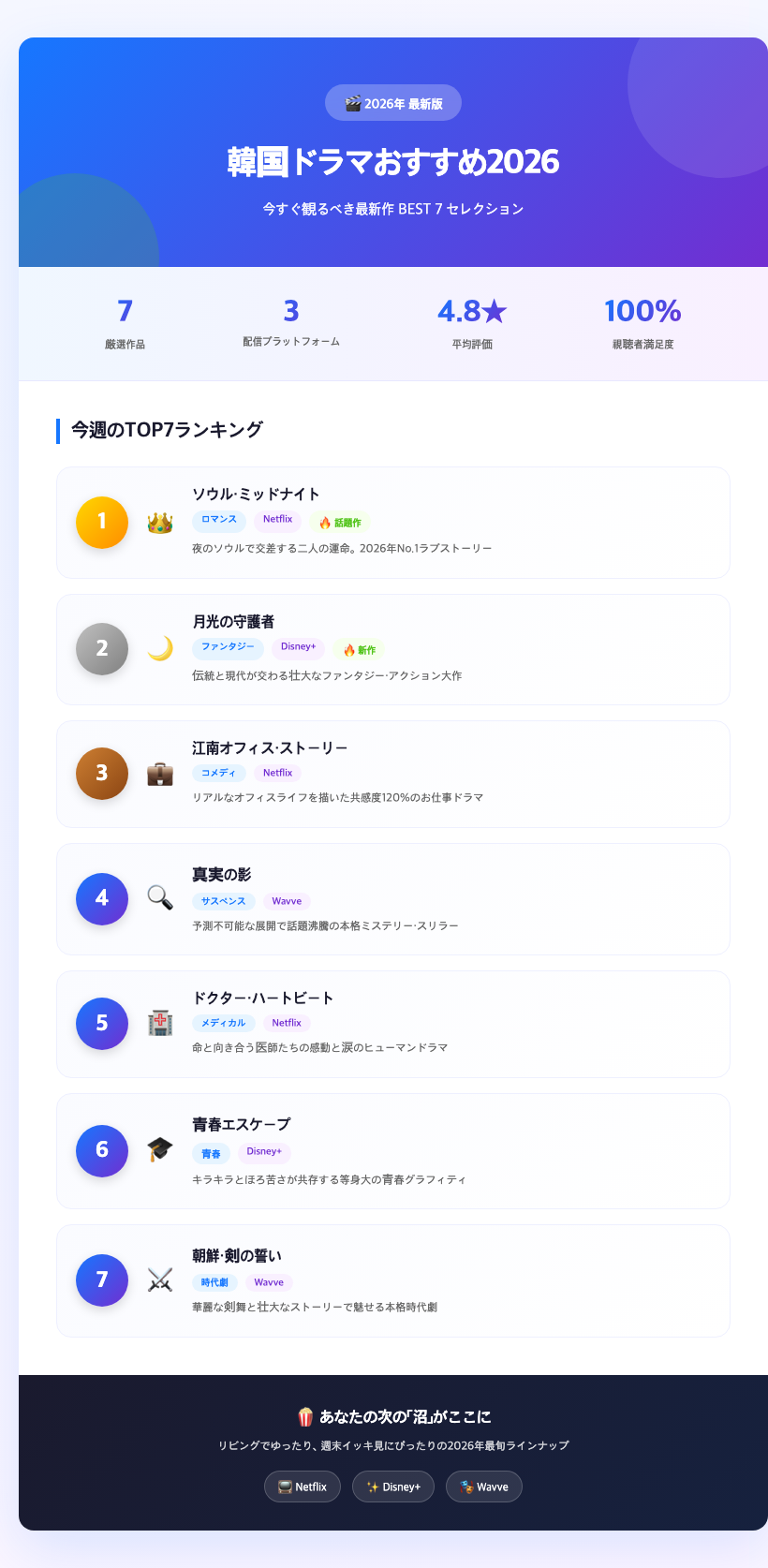 korean drama netflix streaming 2026 cozy living room