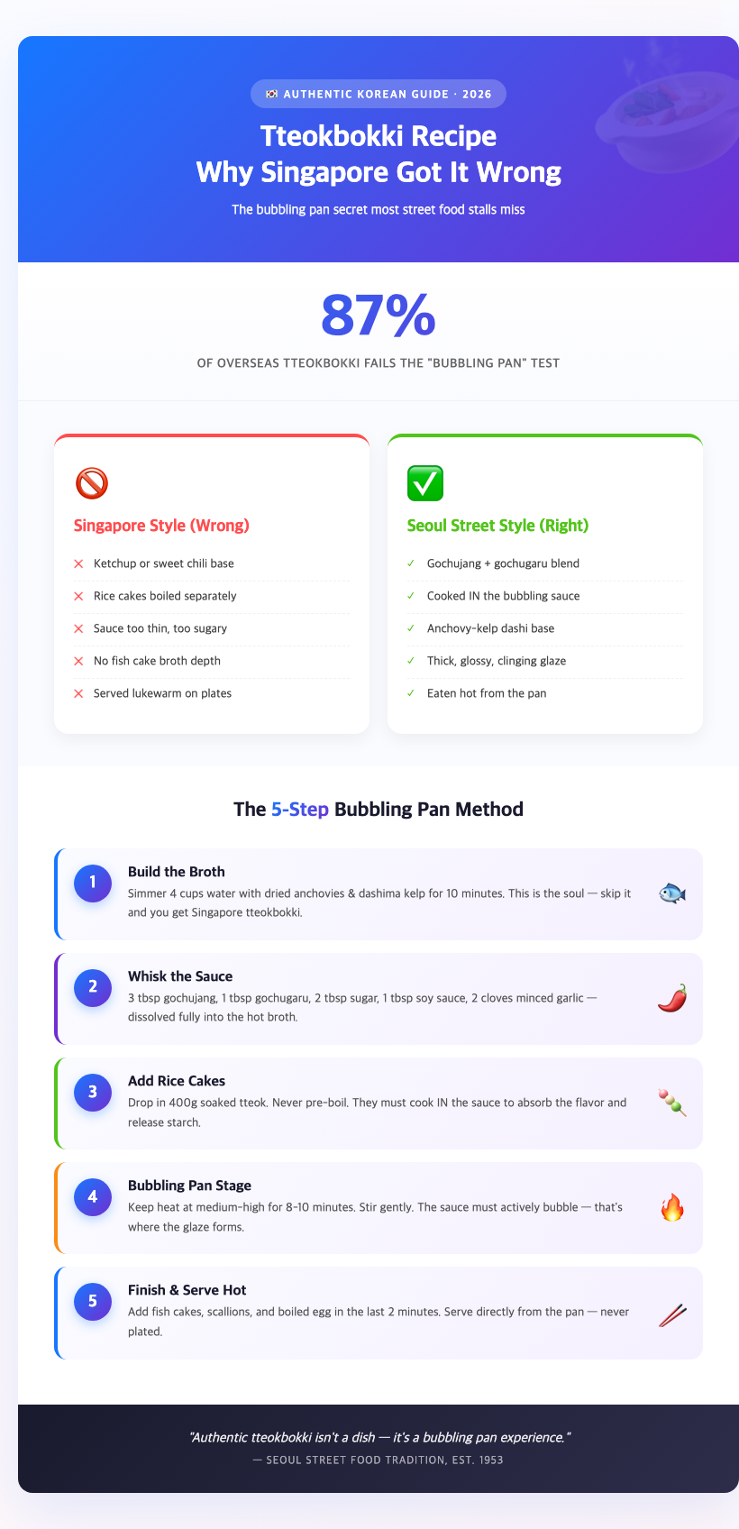 korean tteokbokki street food bubbling pan