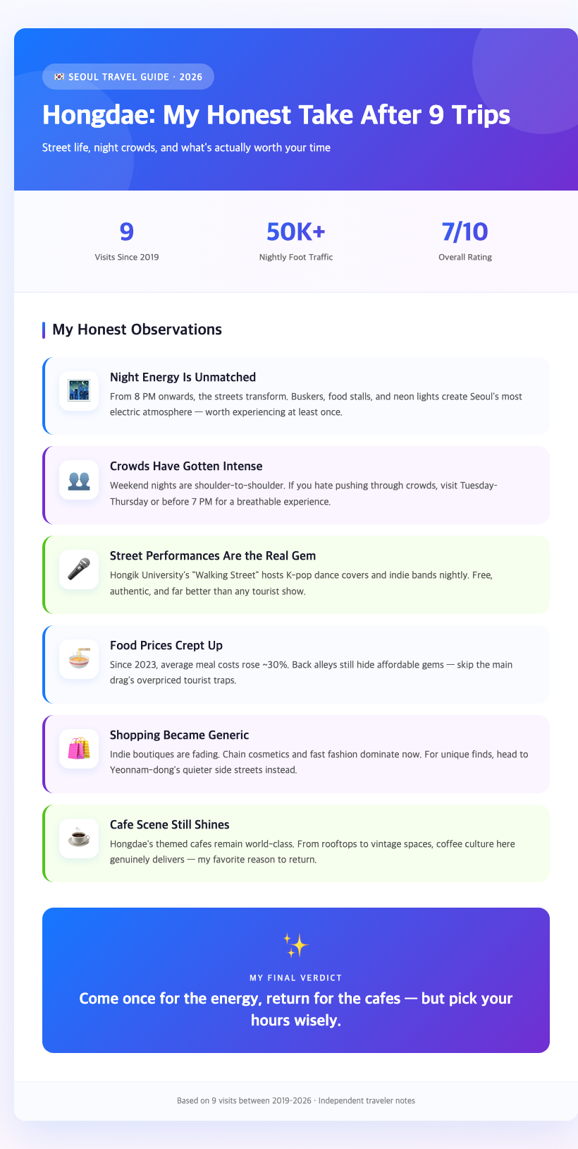 hongdae street night crowd 2026