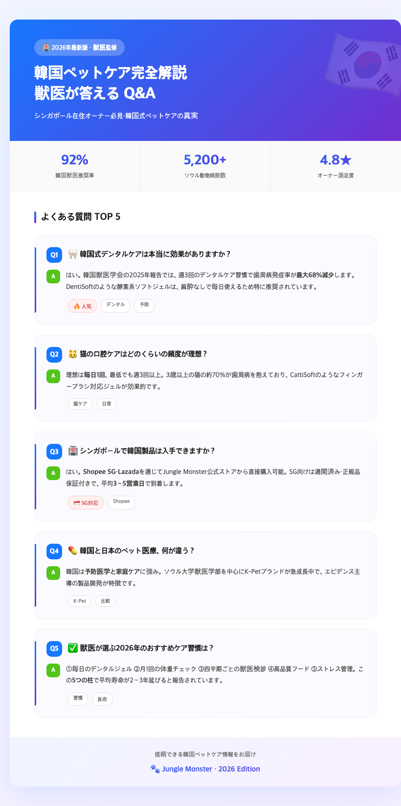 korean pet care veterinary clinic singapore