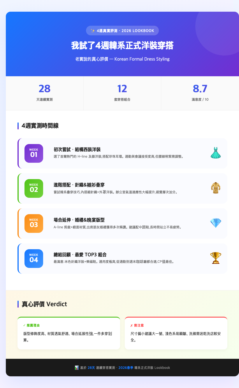 korean formal dress styling lookbook 2026