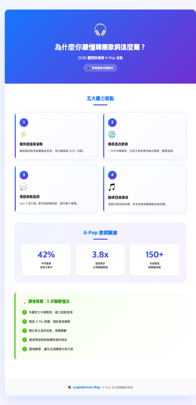 kpop fan listening headphones taipei cafe night