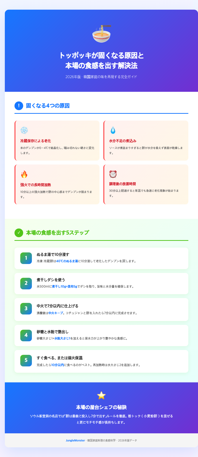 korean tteokbokki home cooking japan