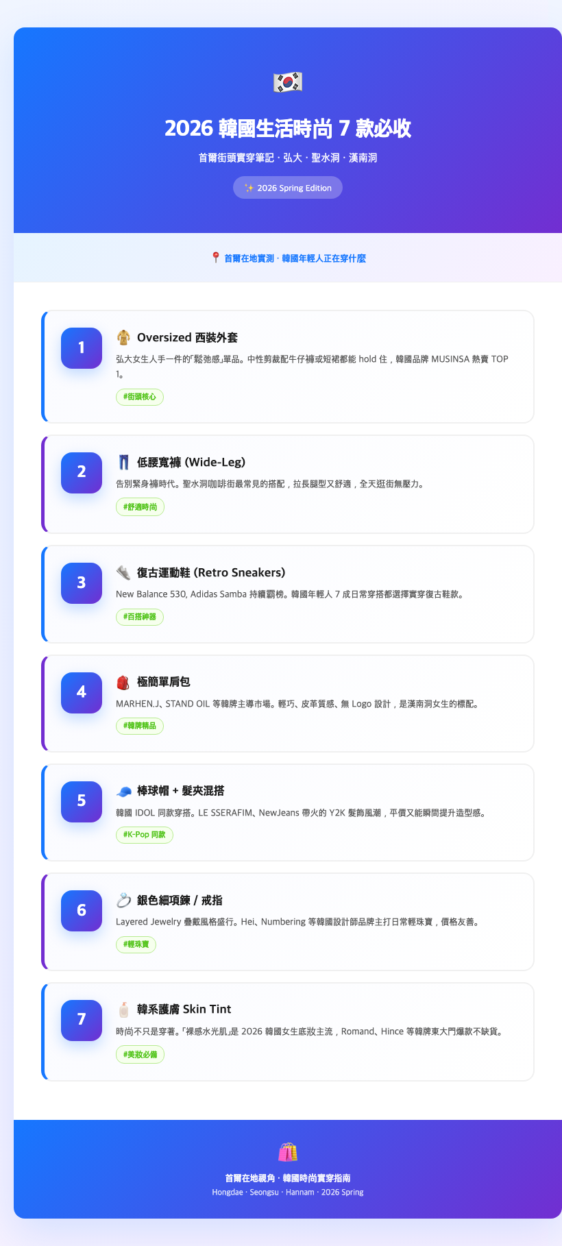 korean street fashion seoul hongdae 2026