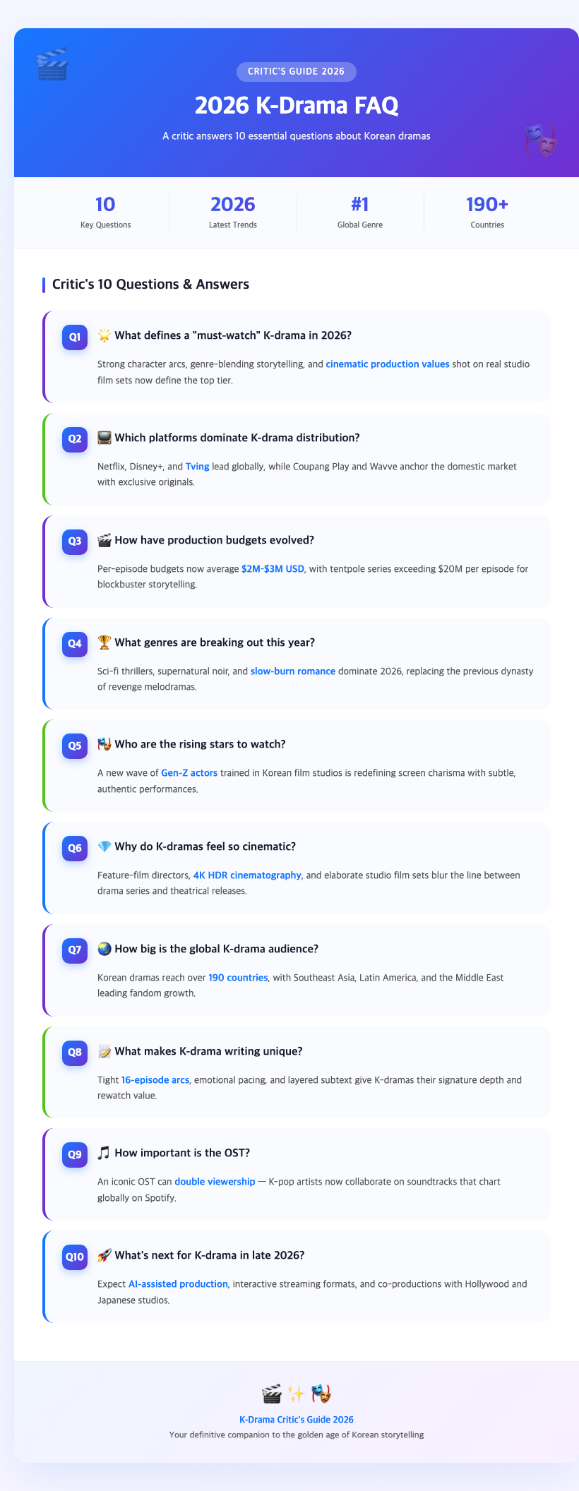 korean drama studio film set