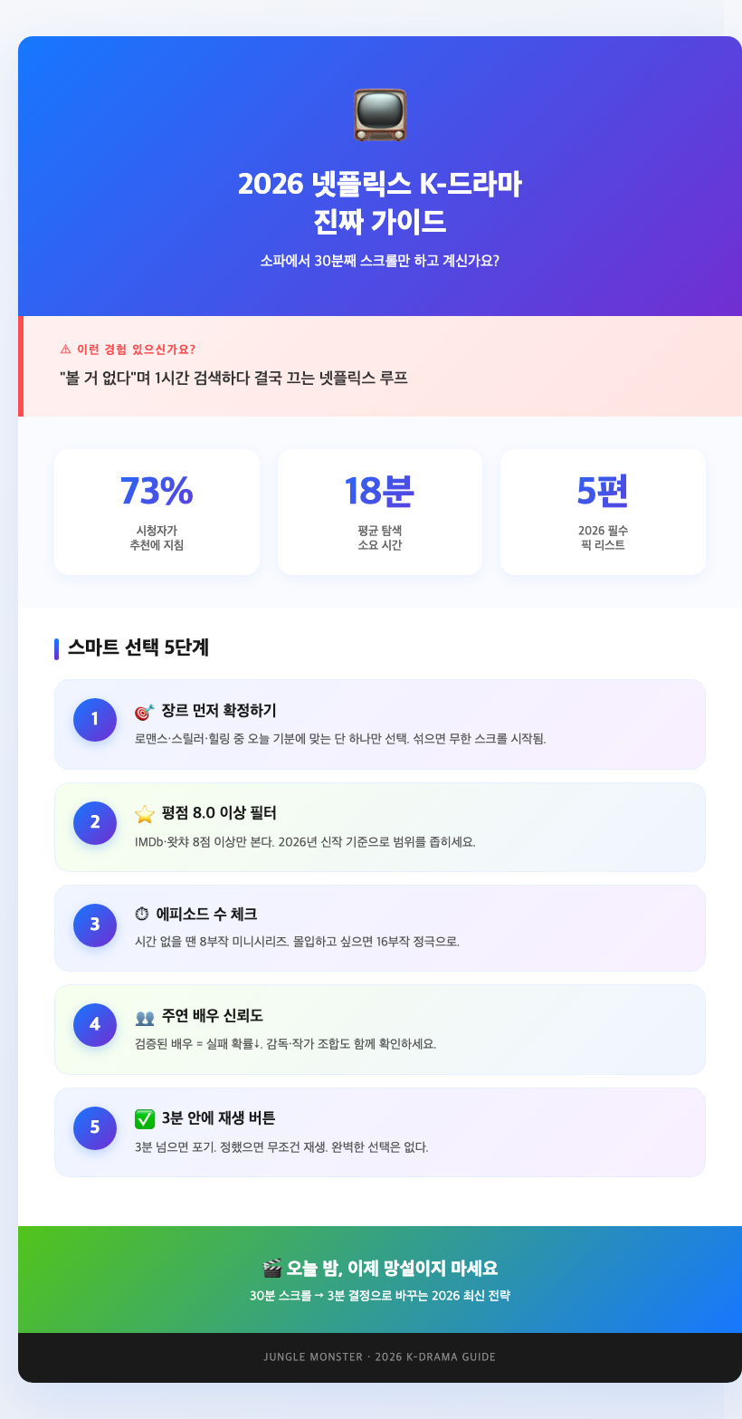 person overwhelmed netflix scrolling sofa