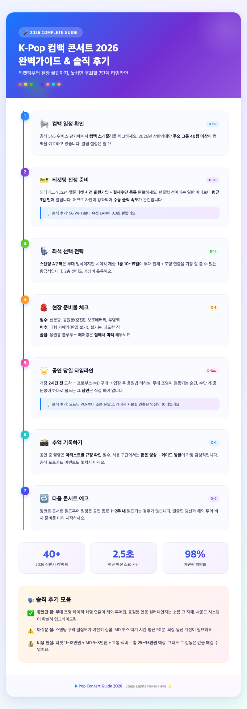 kpop concert stage lights