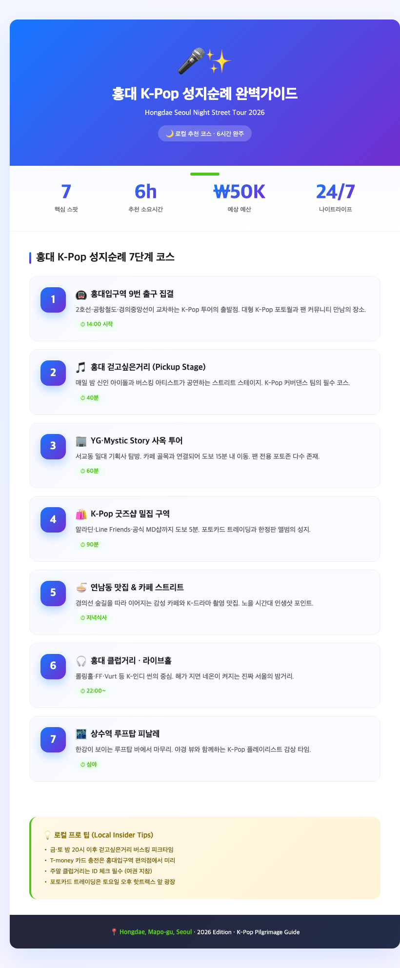 hongdae seoul street night