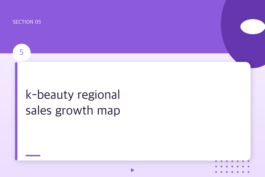 k-beauty regional sales growth map