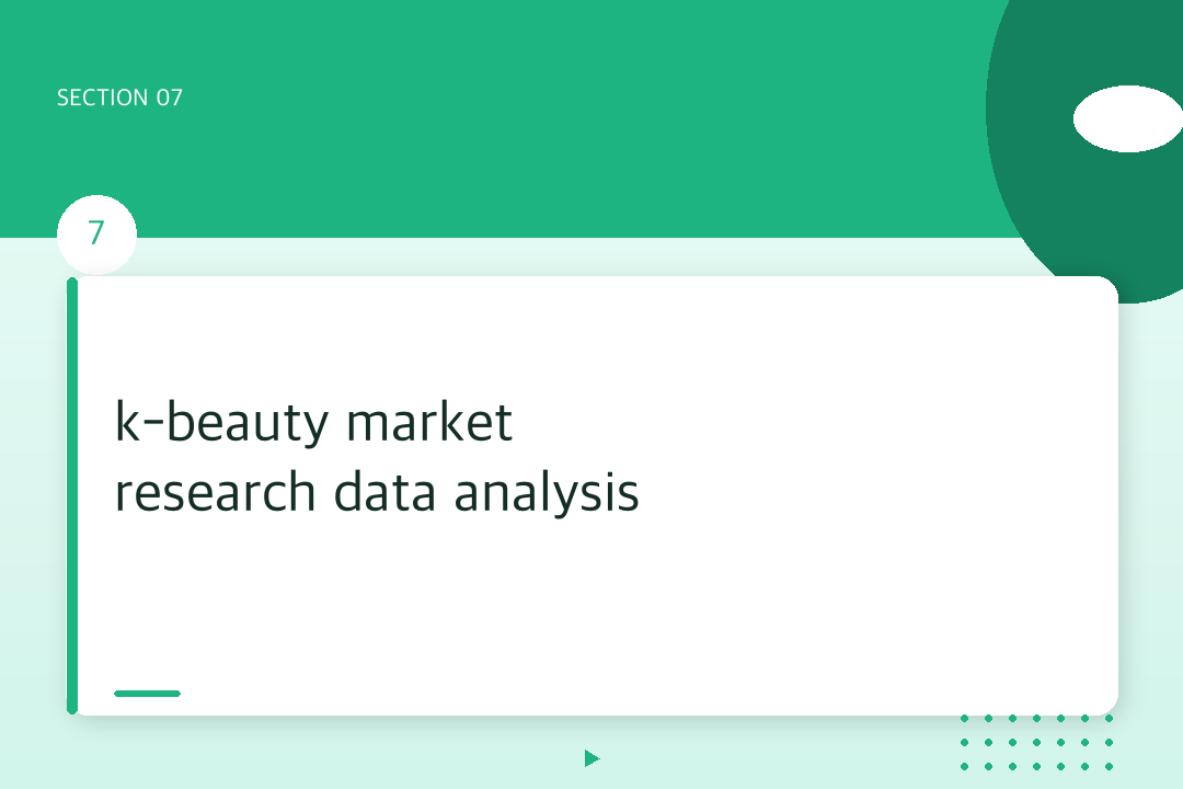k-beauty market research data analysis