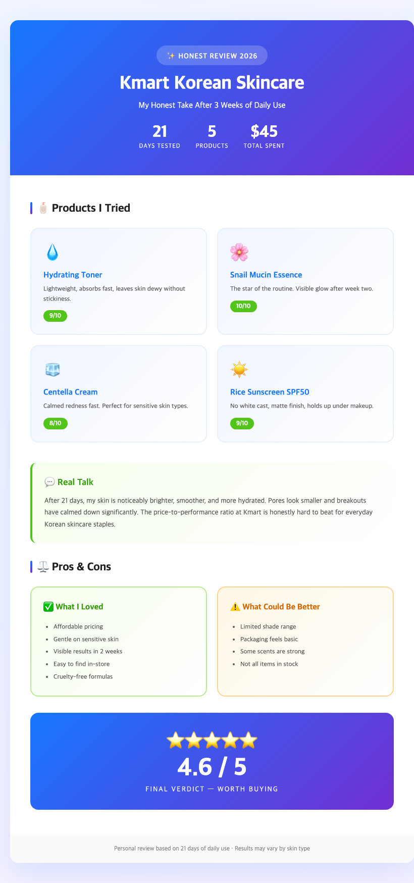 korean skincare flatlay desk