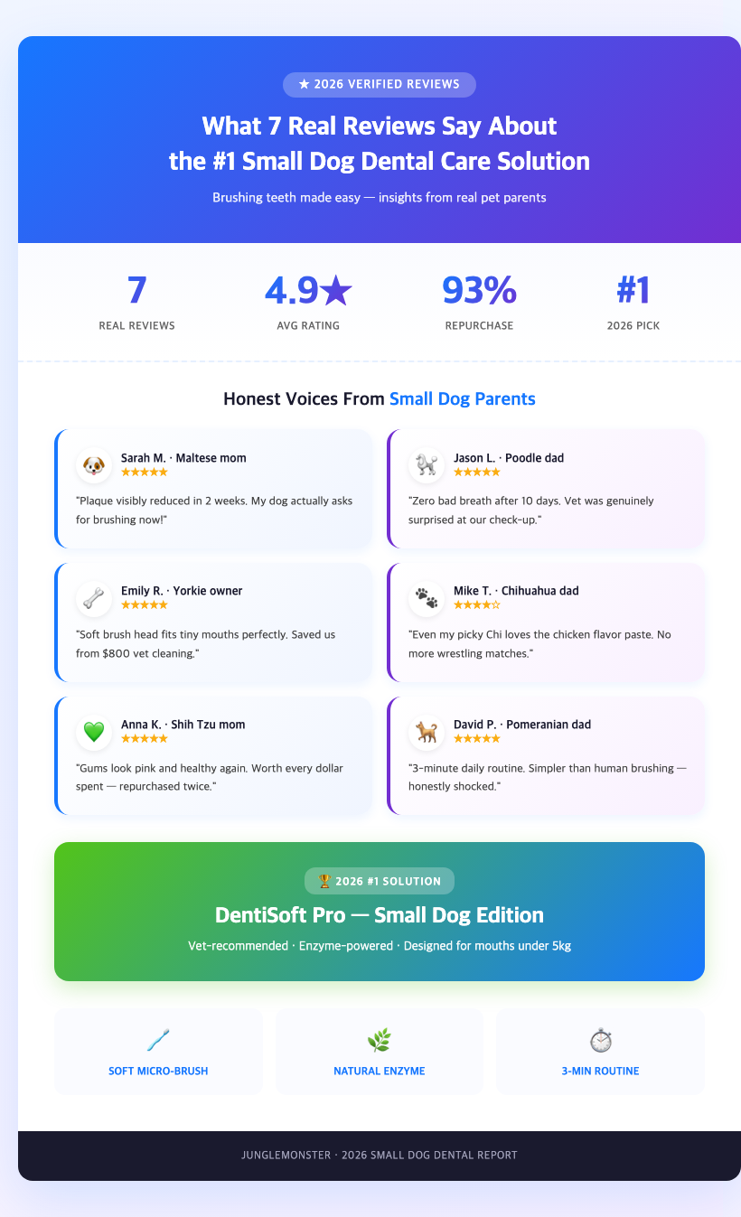 small dog dental care brushing teeth