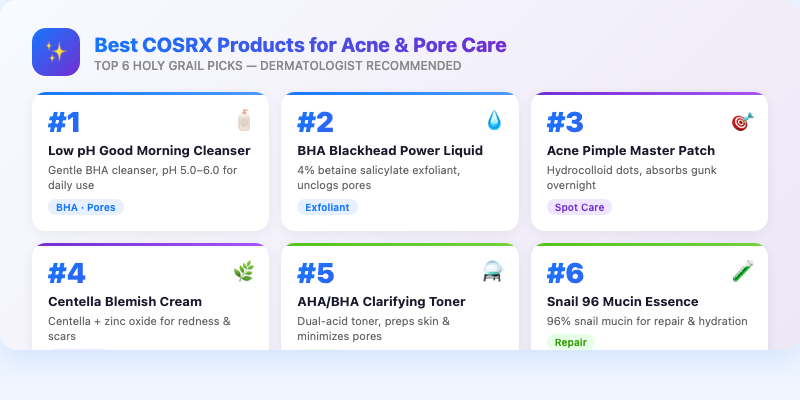 Best COSRX Products for Acne and Pore Care
