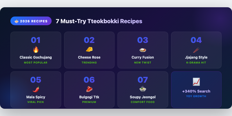 7 Must-Try Tteokbokki Recipes for 2026