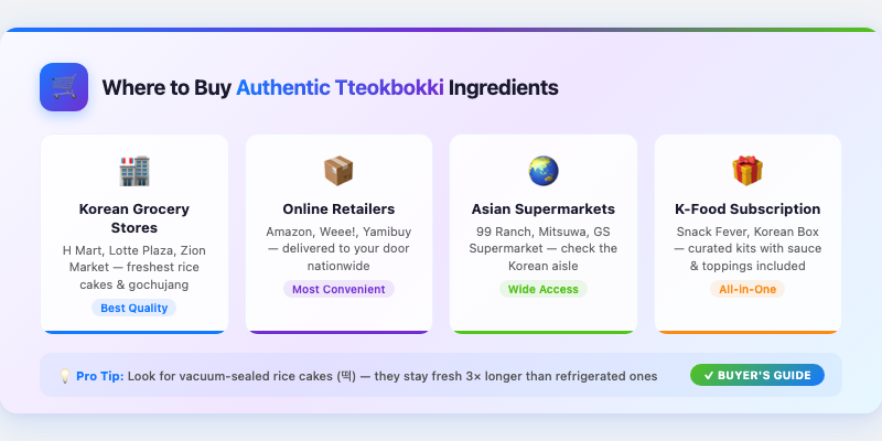 Where to Buy Authentic Tteokbokki Ingredients