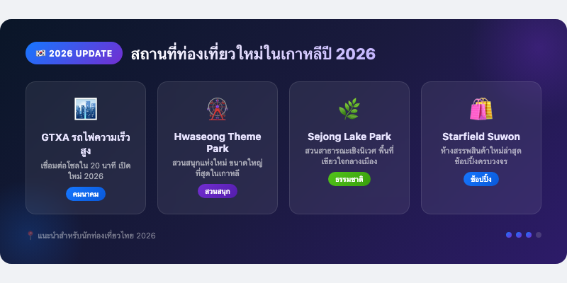 สถานที่ท่องเที่ยวใหม่ในเกาหลีปี 2026