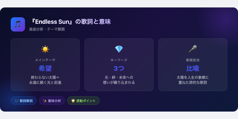 『Endless Sun』の歌詞と意味