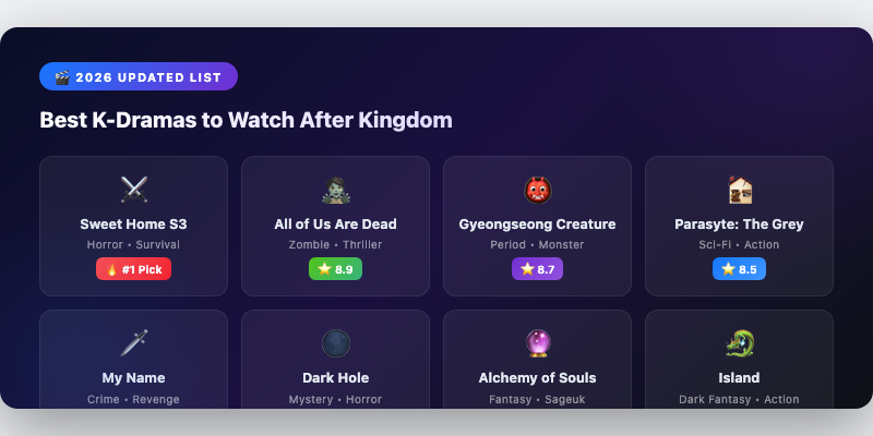 Best K-Dramas to Watch After Kingdom (2026 Updated List)
