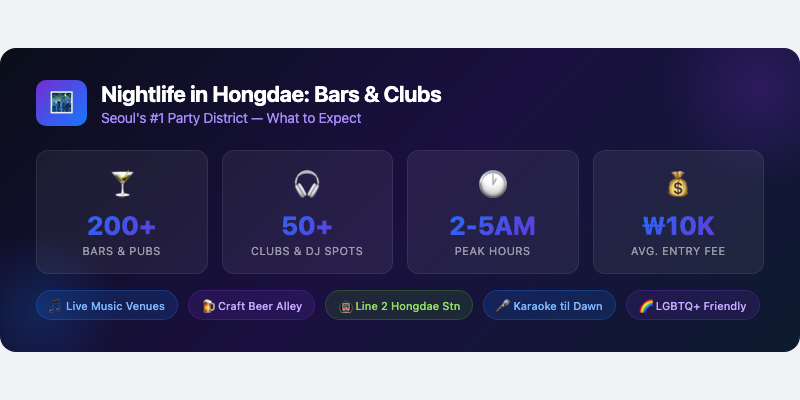 Nightlife in Hongdae: Bars & Clubs